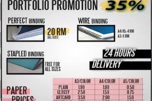 ArchPrint – Cyberjaya