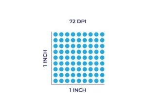 DPI Printing