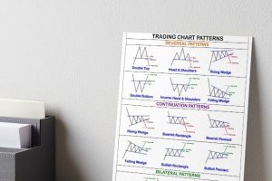 Easy Print Stationery Trading