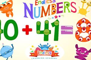 Eighty One Solution (Your Advanced Solution Centre) 81 Solution