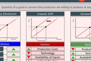 EZY GREAT RESOURCES