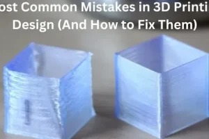 Fix and prIntIng design