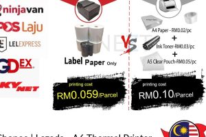 iExpress Bandar Putera 2 Klang – Flash/Shopee/J&T/Ninjavan/DHL/Poslaju/Lazada/GDEX/Courier/Photocopy/Printing/Scanning etc.
