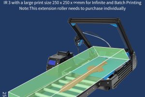 IR THREE PRINTING