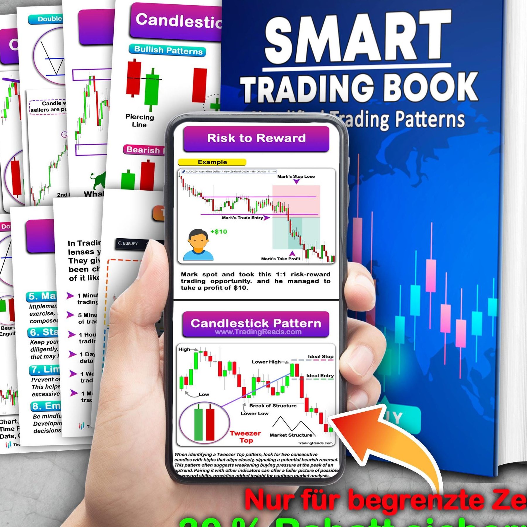 LIM SMART TRADING 1 lim smart trading