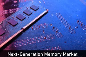 Memory Photo & Telecommunication