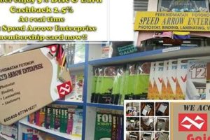 Perkhidmatan Fotokopi Speed Arrow Enterprise