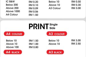 printing fotostat cadxprint (pelbagai saiz / besar)